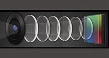 Máquina de marcação a laser CO2