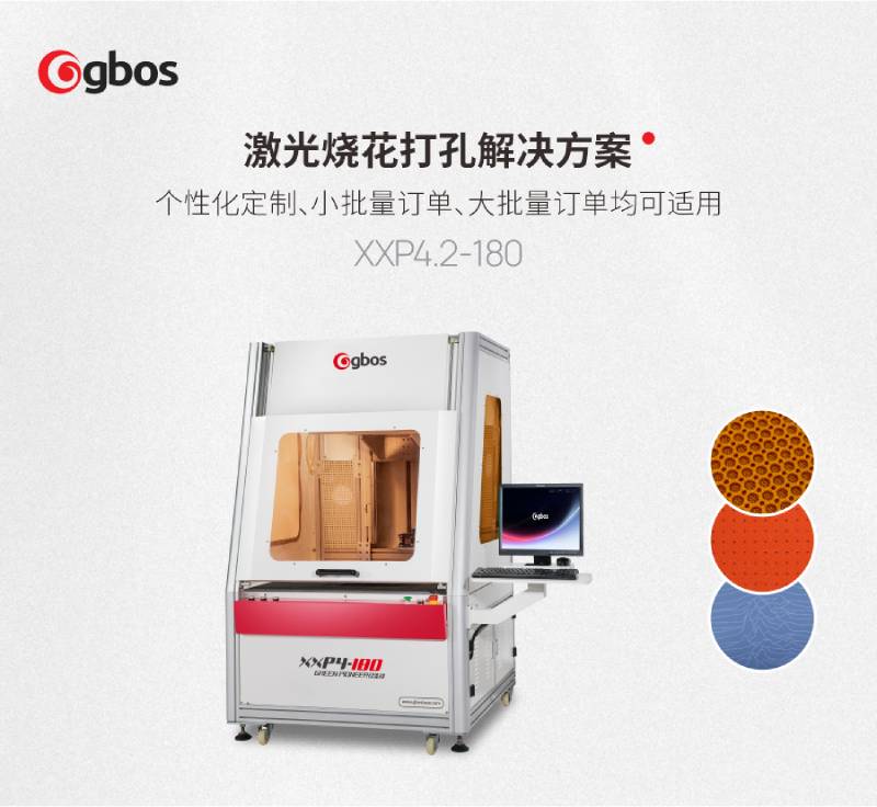 XXP4.2-180 laser perforation and embossing solution