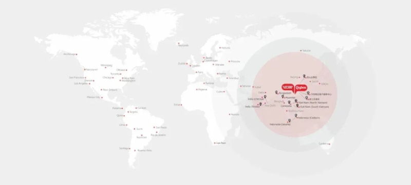 rede global de serviços