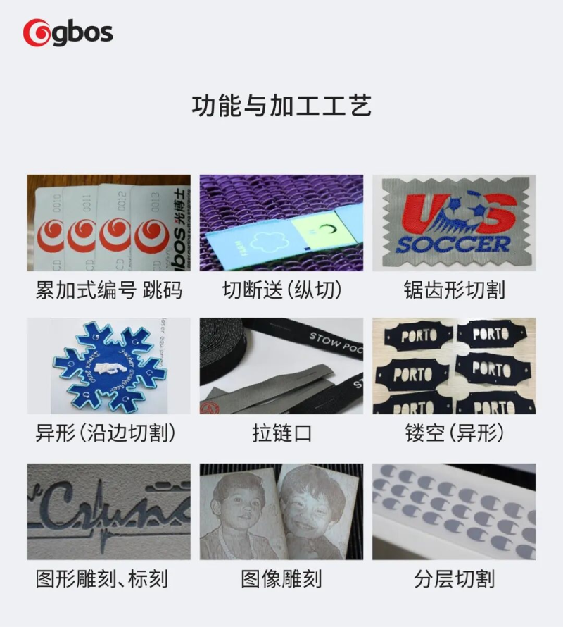 Label & Trim Manufacturing