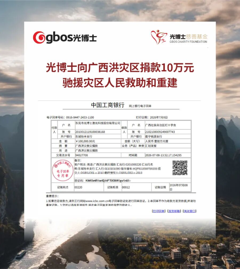 Standing Together with Guangxi