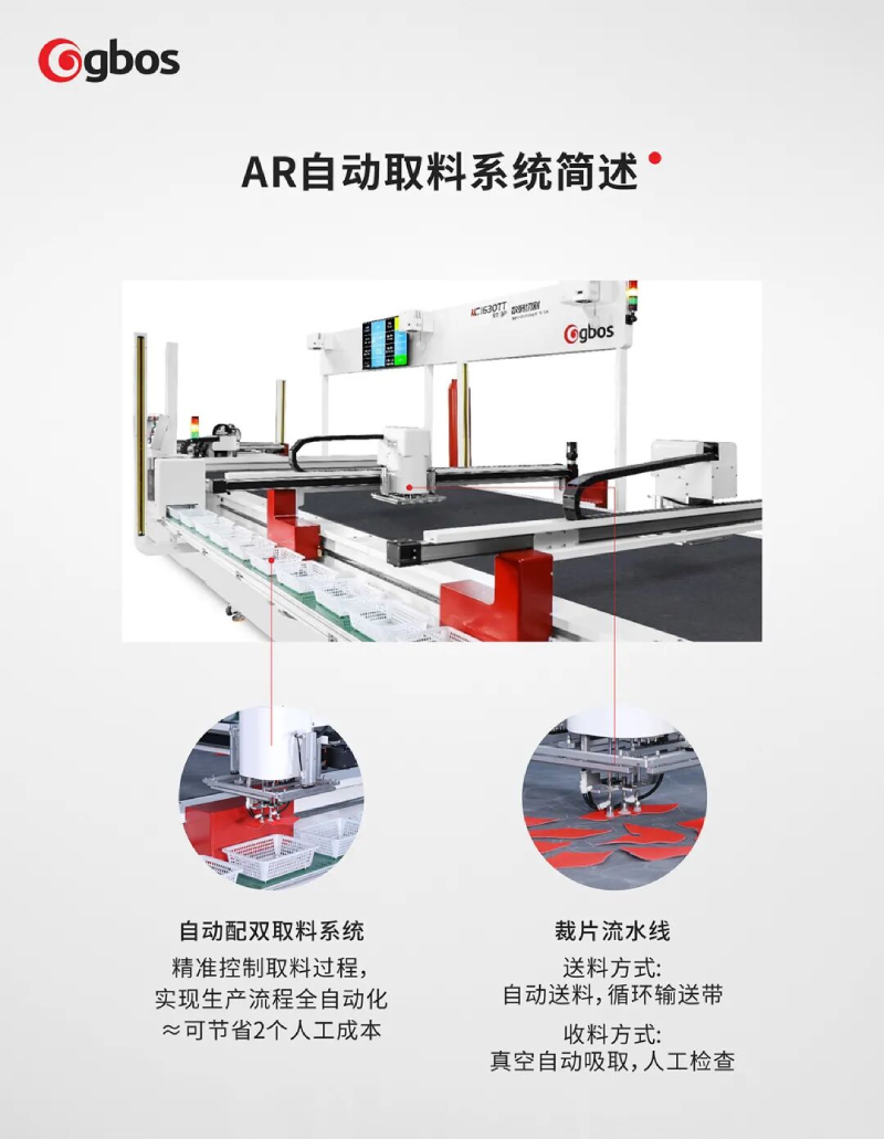 AR Automatic Material Handling System