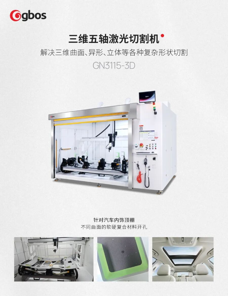 GN3115-3D