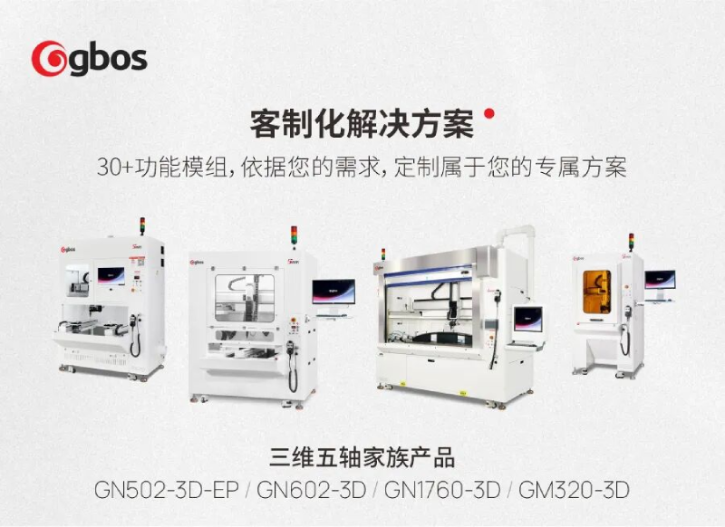 3D 5-Axis Family Products