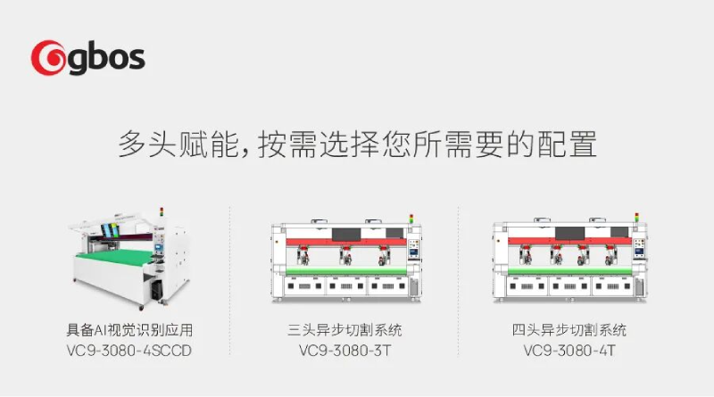 VC9-3080 Series